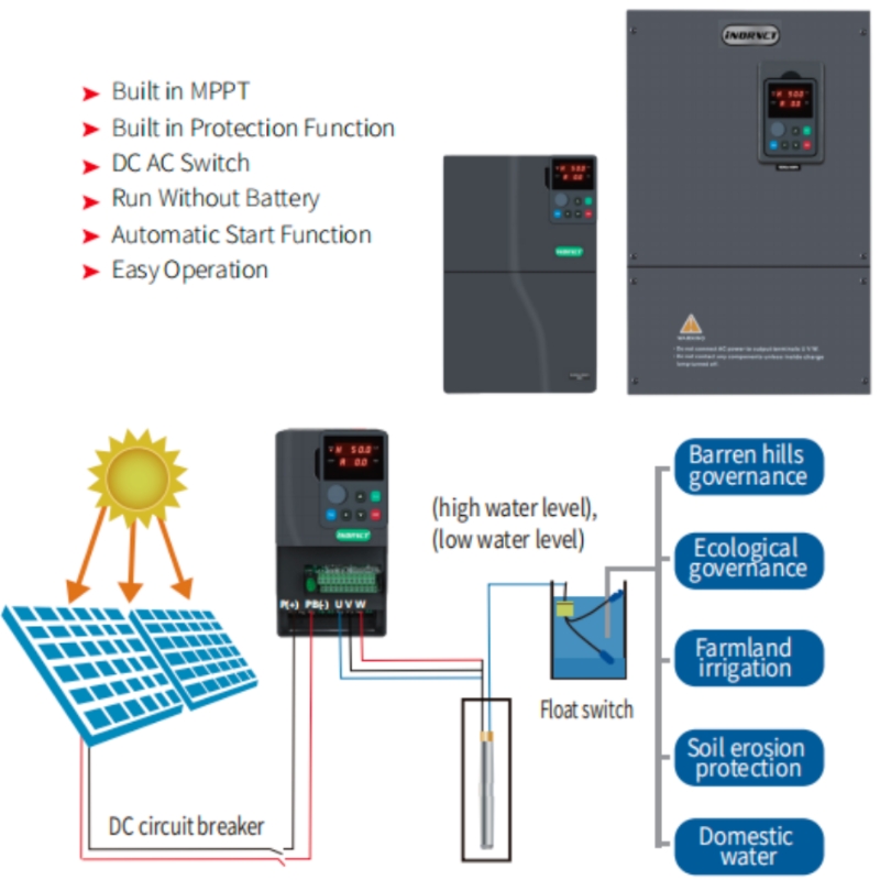 Solar Pump Inverter 2.2Kw - Inverter Pompa Air Tenaga Surya VFD