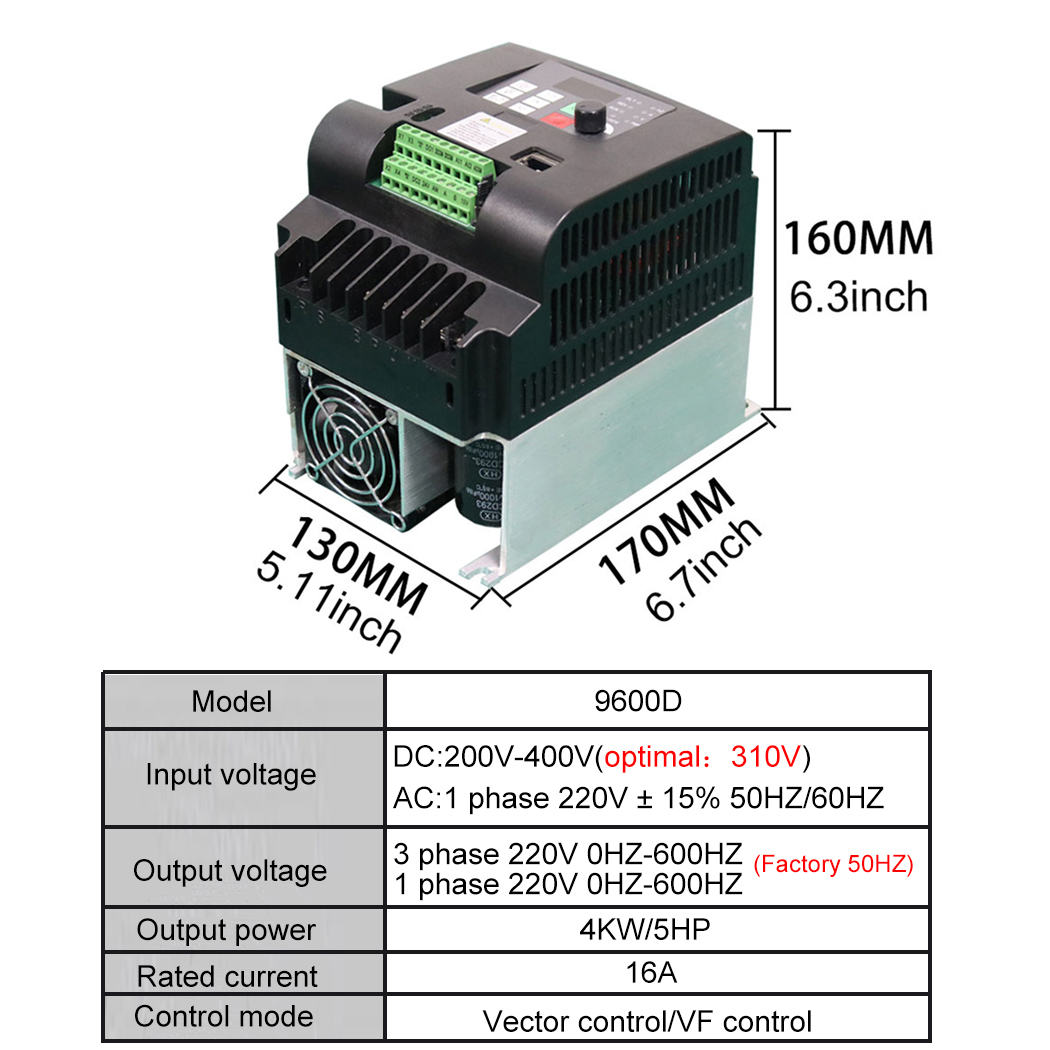 Inverter Tenaga Surya VFD DC 2 - Solar Pump Inverter 2.2Kw ulasan dan harga