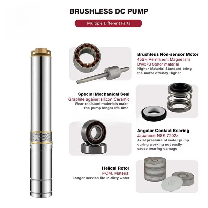 Pompa Hibrida AC/DC Otomatis 1 - Solar Water Pump 1Hp Dc ulasan dan harga