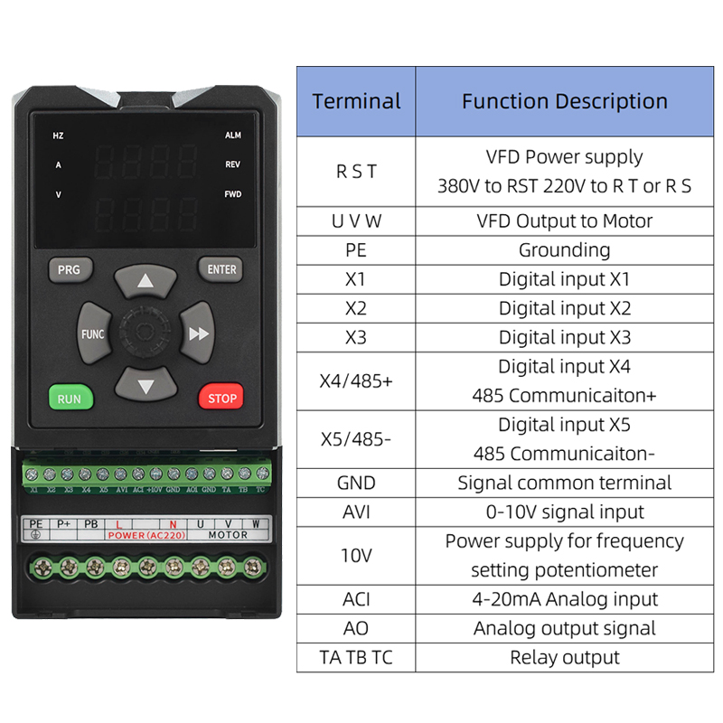 Inverter VFD Tenaga Surya, Kon - Mppt Solar Pump Controller 1.5Kw ulasan dan harga
