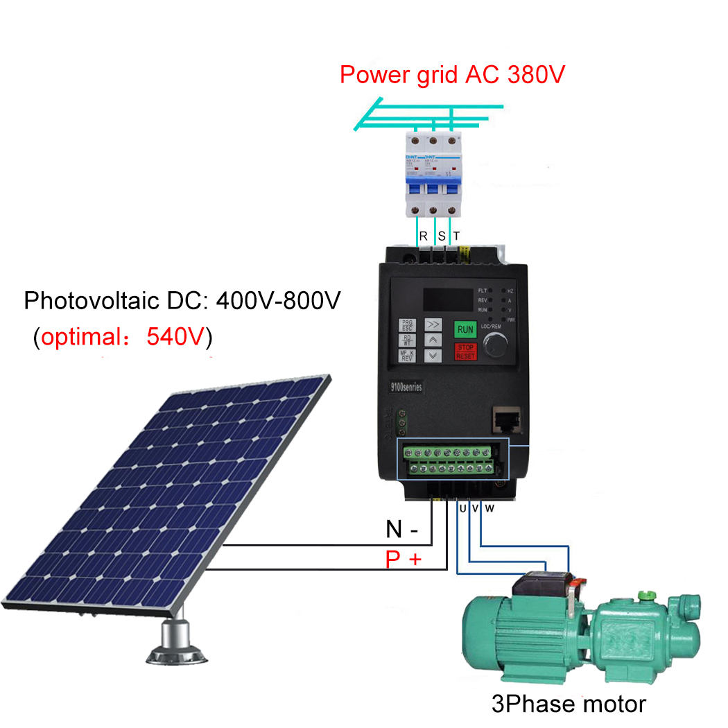 Inverter Surya PV DC ke AC Kon - Solar Pump Inverter 2.2Kw ulasan dan harga