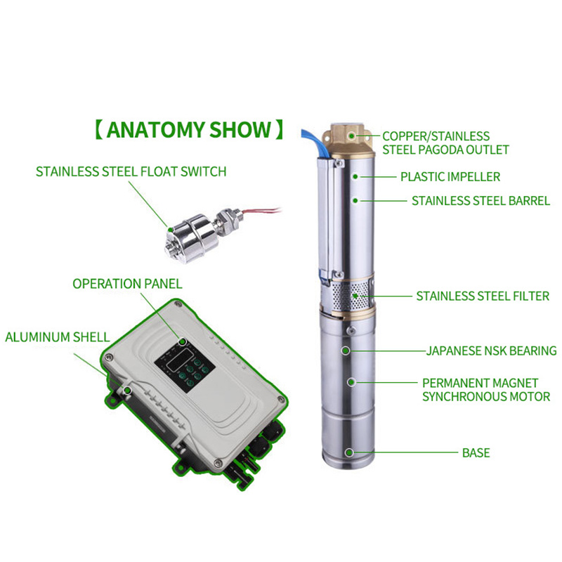 Pompa Air Submersible Bertenag - Solar Powered Water Pump Kit Complete ulasan dan harga