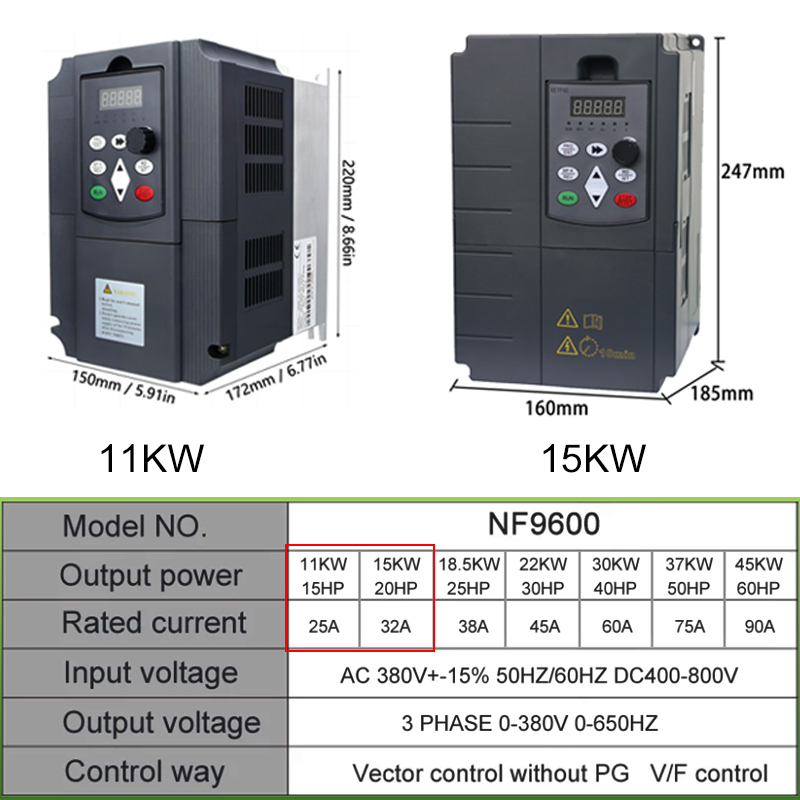 Inverter Surya PV DC ke AC Kon - Mppt Solar Pump Controller 1.5Kw ulasan dan harga