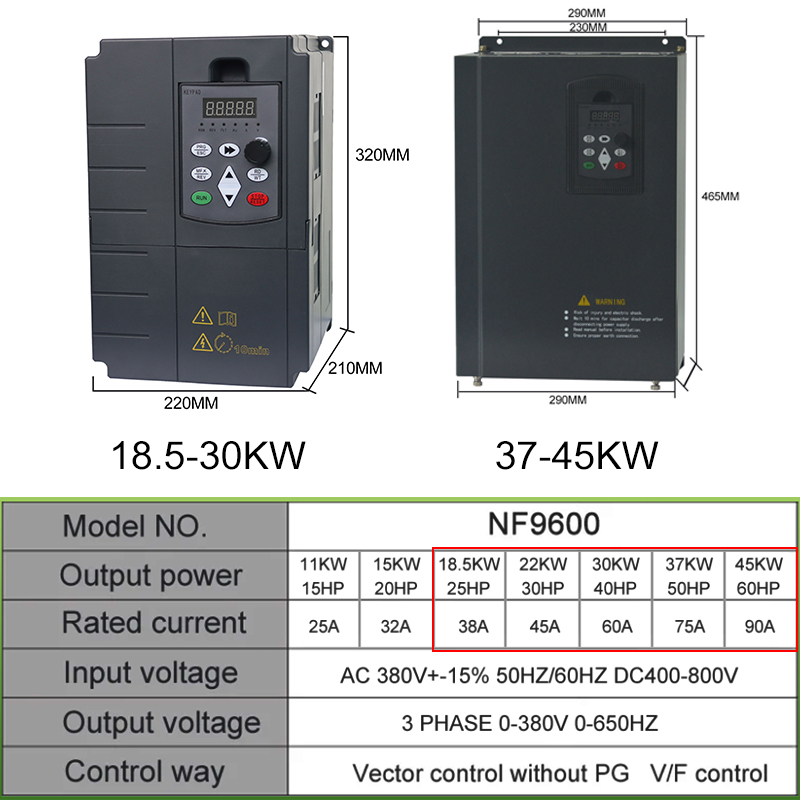 Inverter Surya PV DC ke AC Kon - Mppt Solar Pump Controller 1.5Kw ulasan dan harga