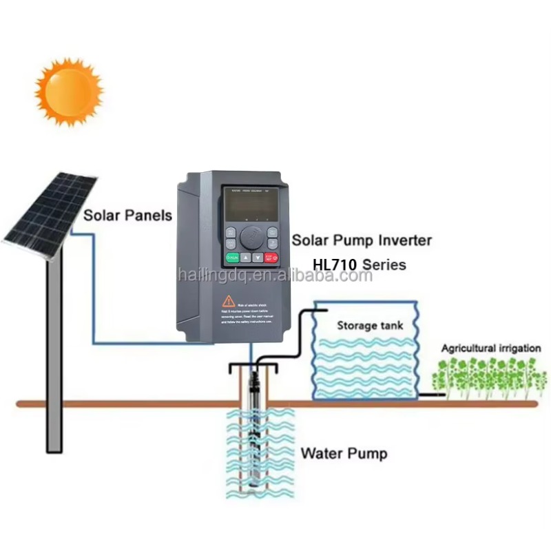 0,75KW 1,5KW 2,2KW 220V Pompa  - Mppt Solar Pump Controller 1.5Kw ulasan dan harga