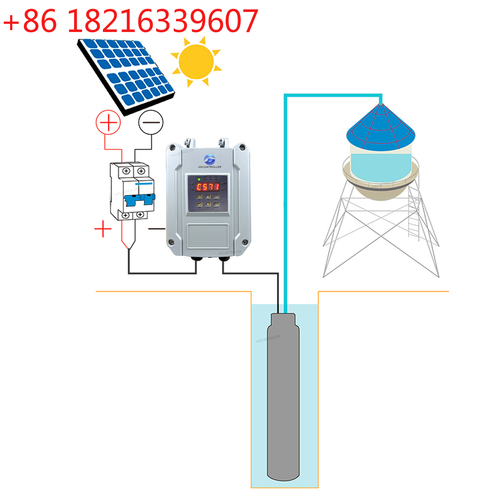 Pengontrol Pompa Air Tenaga Su - Solar Pool Pump 48V Dc ulasan dan harga
