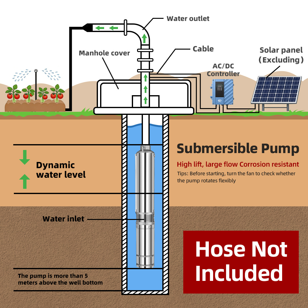 Pompa Air Submersible Tenaga S - Solar Water Pump 2200W 4 Inch ulasan dan harga